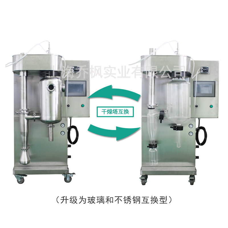 科研用實驗型噴霧干燥機(jī)詳細(xì)操作步驟說明! 科研用實驗型噴霧干燥機(jī)詳細(xì)操作步驟說明!